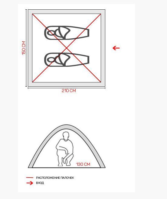 Намет 2-х місцевий Green Camp 3005