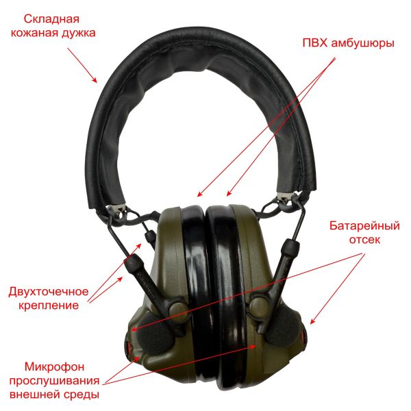 Активные тактические наушники 3M Peltor ComTac XPI с адаптером Peltor Comtac ARC Headband Conversion - С аудиовыходом для микрофона и рации
