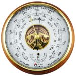 Барометр КРЭТ "Утес" БТК-СН8 - большой
