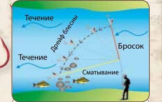 Блешня Spinnex Beetle - Обертова - Розмір 3 - 6 г - Колір 35