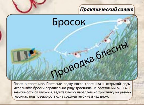 Блешня Spinnex BIG EYE - Обертова - Розмір 2 - 5.5 г - Колір 52