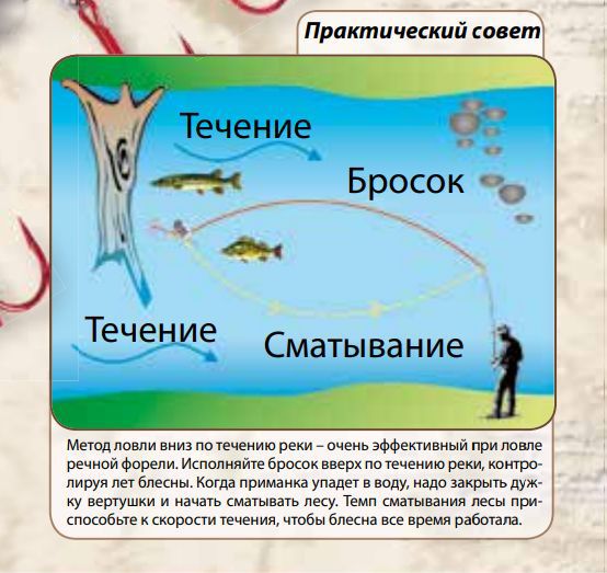 Блешня Spinnex Firefly - Обертова - Розмір 2 - 4.5 г - Колір 0