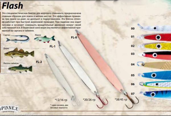Блешня Spinnex Flash - Коливаюча - 12 г - Мідь