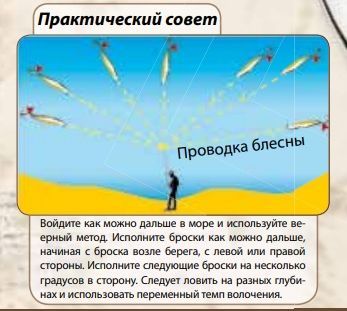 Блесна Spinnex Herring - Колеблющаяся - 14 г - Серебро