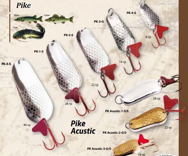 Блешня Spinnex Pike - 14 г - Що коливається - Holographic 114