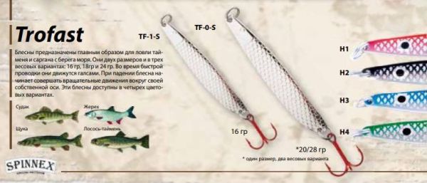 Блешня Spinnex Trofast - 18 г - Що коливається - Золото