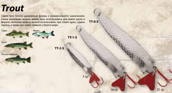 Блешня Spinnex Trout - Коливаюча - 7 г - Мідь