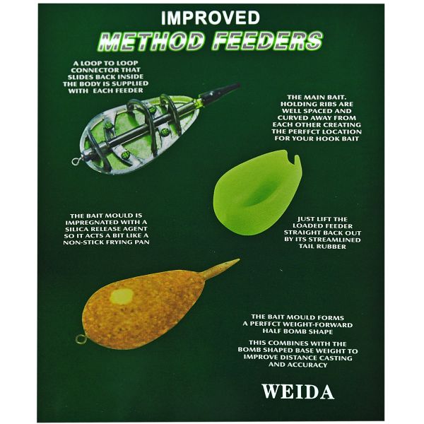 Флэт кормушки Weida - Набор: 4 кормушки + пресс форма