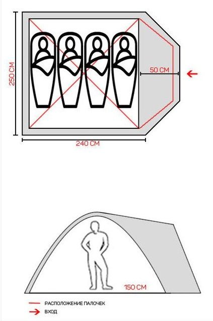 Палатка 4-х местная Green Camp 1013-4
