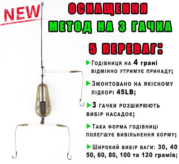 Кормушка Профмонтаж Метод - Оснащенная - На 3 крючка