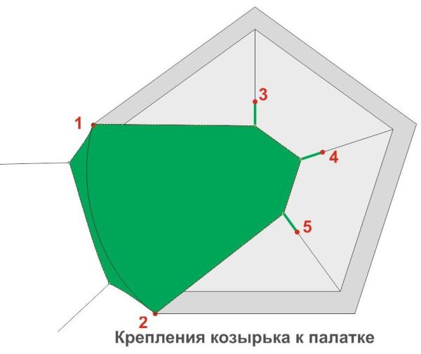 Козирок Лотос 3 - Літній - 1,25 кг
