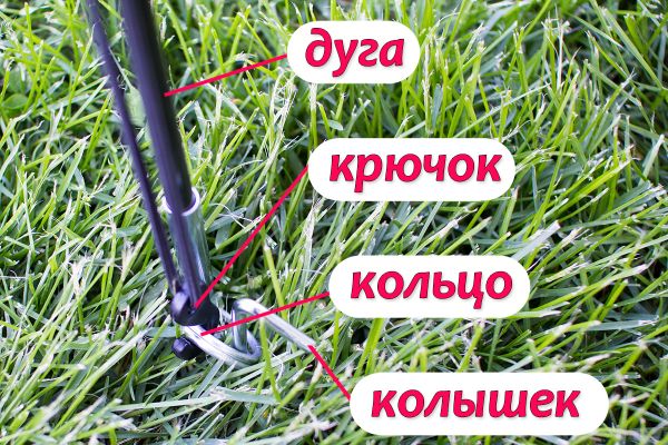 Козырек Лотос 5 - Летний - 1,44 кг