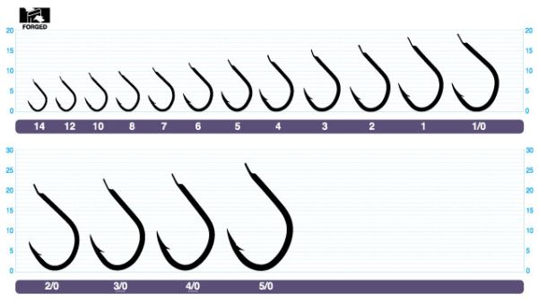 Гачок Owner OH Iseama - 50057