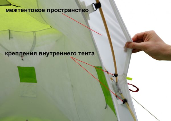 Палатка зимняя Лотос Куб 3 Компакт ЭКО - 3-х местная - 210x210x180 см - Зеленый