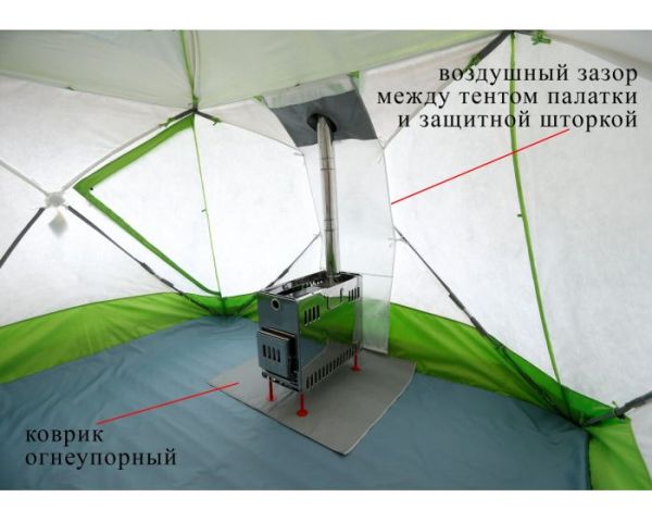 Палатка зимняя Лотос Куб 3 Компакт Термо - 3-х местная - 210x210x180 - Зеленая