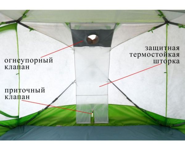 Палатка зимняя Лотос Куб 3 Компакт Термо - 3-х местная - 210x210x180 - Зеленая