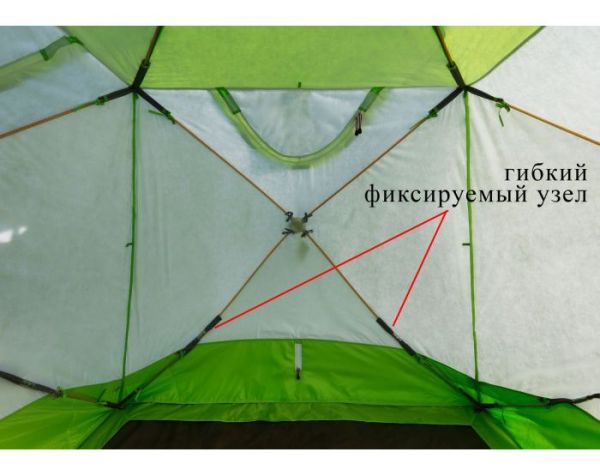 Палатка зимняя Лотос Куб 3 Компакт Термо - 3-х местная - 210x210x180 - Зеленая