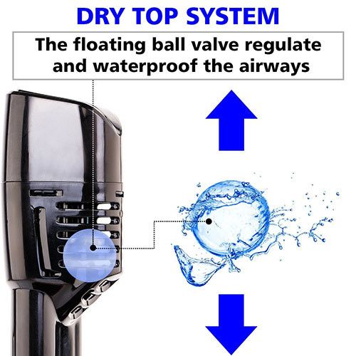 Маска для плавання - Повнолицьова - На 2 трубки - Синя