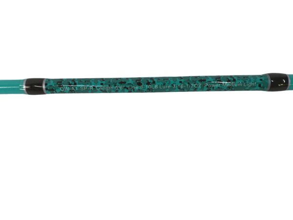 Набір спінінгіста (спінінг+котушка+коробка з наживками) - Бірюзовий