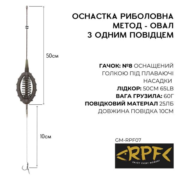 Оснащенный Монтаж Метод-Овал с одним крючком №10 оснащенным иглой gm-rpf07