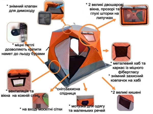 Палатка-куб зимняя трехслойная утепленная Mircamping 2017А (Компакт) - 4-х местная