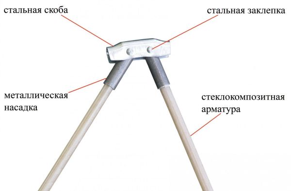 Палатка зимняя Лотос «LOTOS 3С» - Стеклокомпозитный каркас - Зеленая