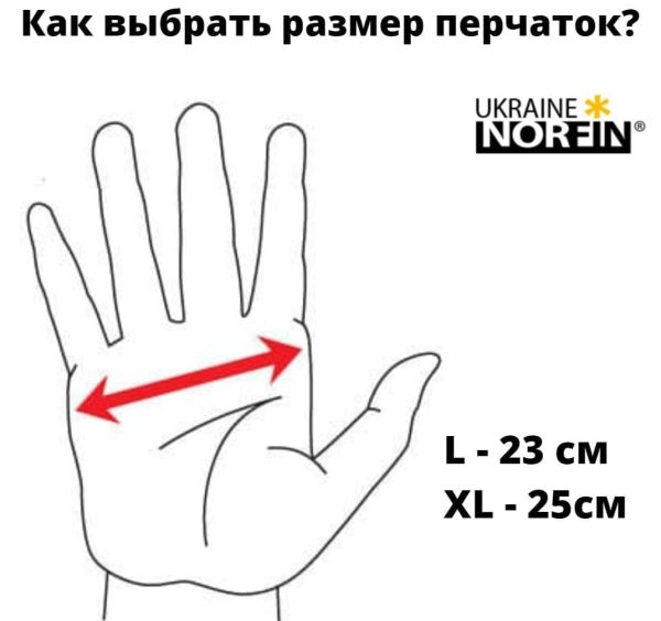 Перчатки для рыбалки Norfin Grip 3 Cut Gloves