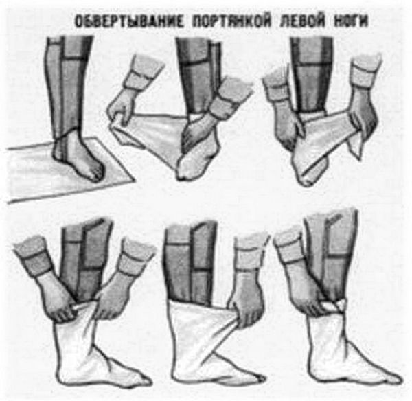 Тканина для портянок літня - Х/Б - Ширина 0,9 м - Білий - Рулон