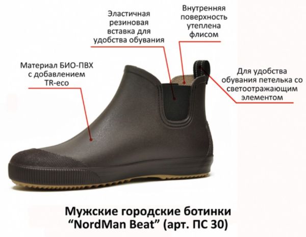 Ботинки Nordman Beat резиновые мужские (ПС 30) - Черно-красный