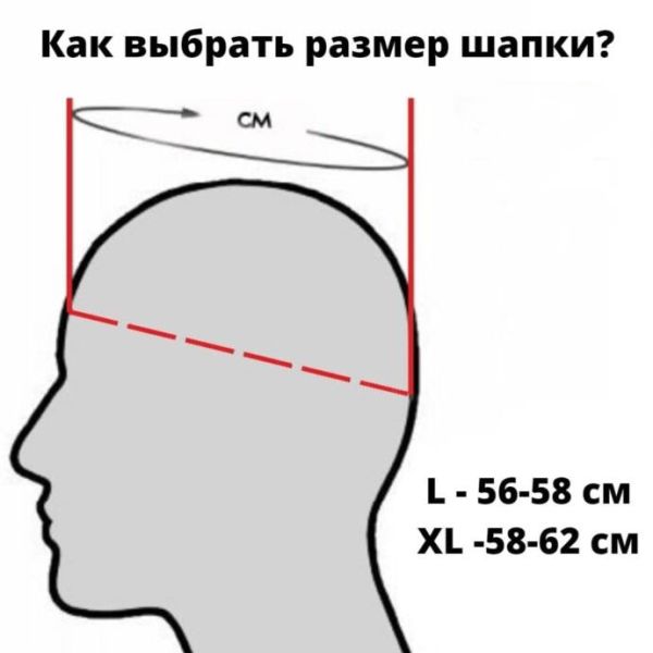 Шапка Norfin KOBOLD BL - Акрил - Чёрный