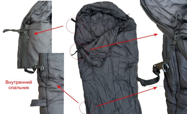 Спальник "Киборг New 2025" ВСУ - Спальный мешок 3в1 - Камуфляж/Зелёный/Чёрный - Для всех сезонов