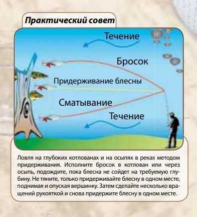 Блешня Spinnex Perch - 15 г - Що коливається - Holographic 113