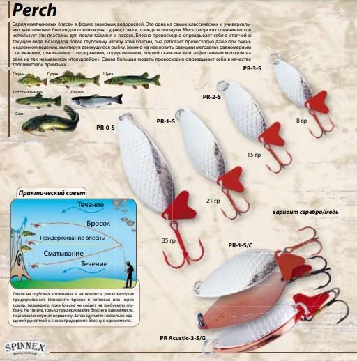 Блешня Spinnex Perch - Що Коливається - Чорний нікель