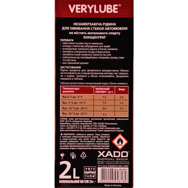 Склоомивач автомобіля до -32°C - ХАДО - "RED PENGUIN" (Червоний пінгвін) - Каністра 2 л