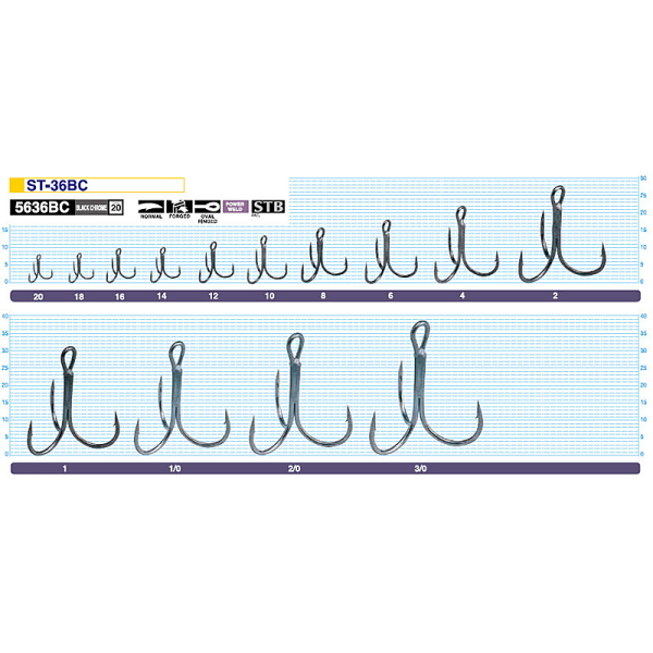 Трійник Owner ST-36BC