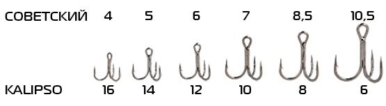 Трійник із краплею Kalipso - Біло-рожевий - 20 шт/уп