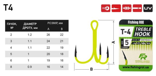 Тройник Fishing ROI Treble Hook T-4 UV Chartreuse BC - Корея - 5 шт/уп