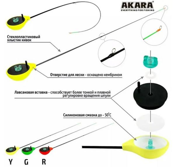 Вудка зимова Akara Finezza L - Балалайка - Безківкова - Yellow (Жовтий)