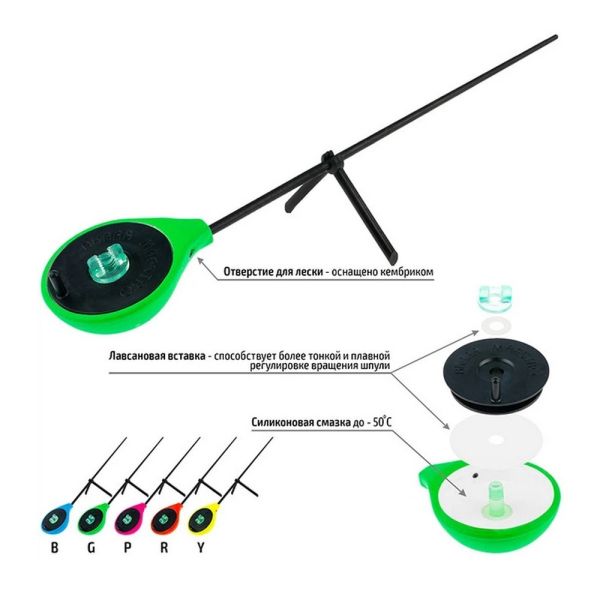 Удочка зимняя Akara UNIVERSAL Pk - Green (Зеленый)