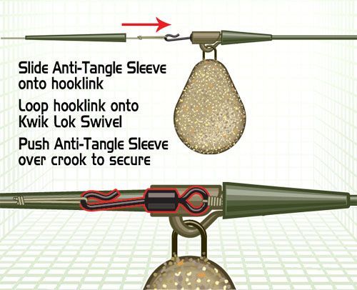 Вертлюг Gardner Kwik-lok Swivels - №8 - 10 шт/уп