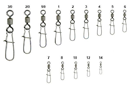  Застібка Golden Catch - Американка - З вертлюгом - 1050BN