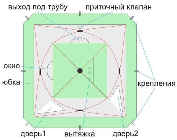 Палатка зимняя ЛОТОС Куб 3 Компакт